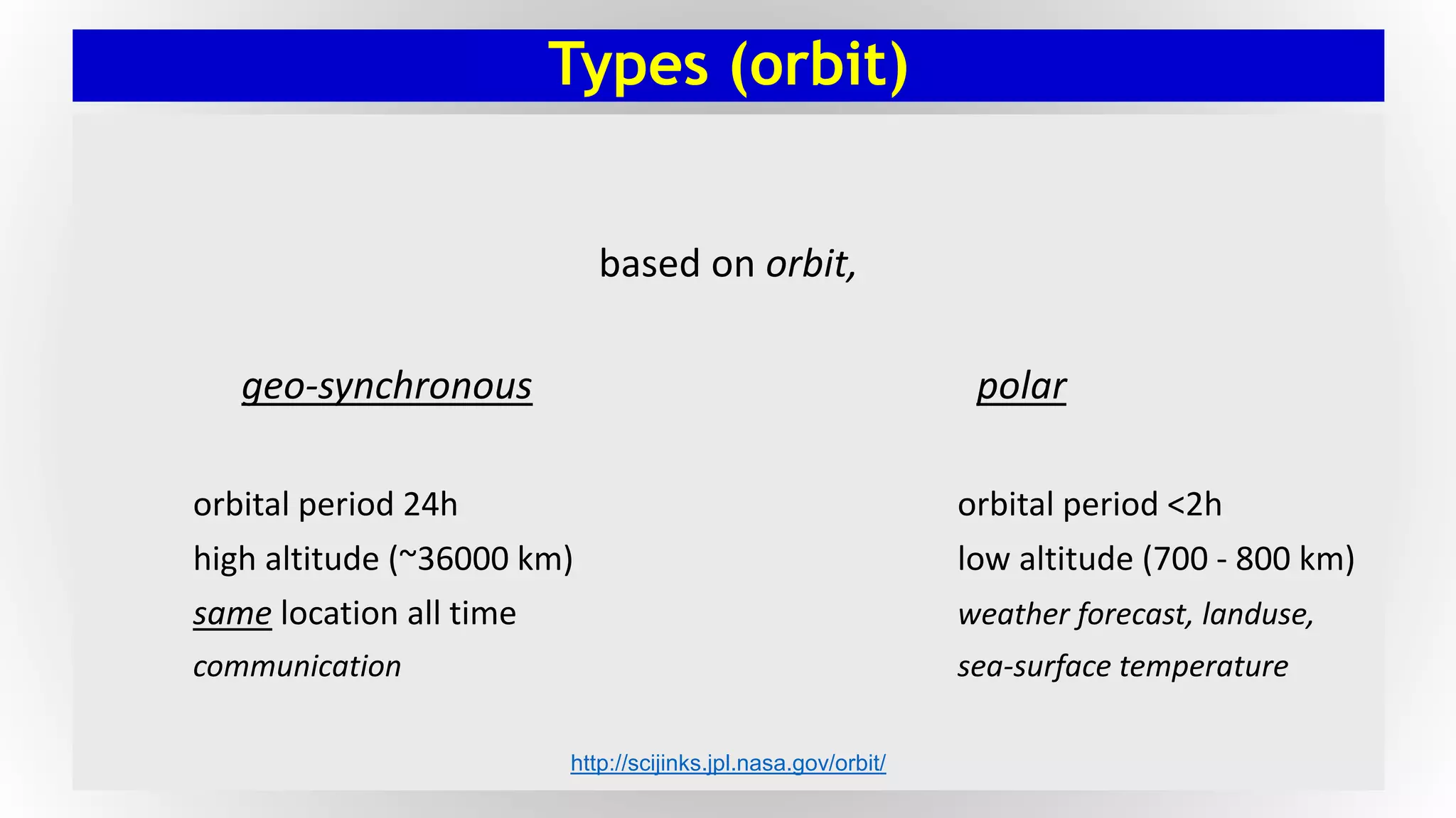 Types (orbit)
based on orbit,
geo-synchronous polar
orbital period 24h orbital period <2h
high altitude (~36000 km) low altitude (700 - 800 km)
same location all time weather forecast, landuse,
communication sea-surface temperature
http://scijinks.jpl.nasa.gov/orbit/
 