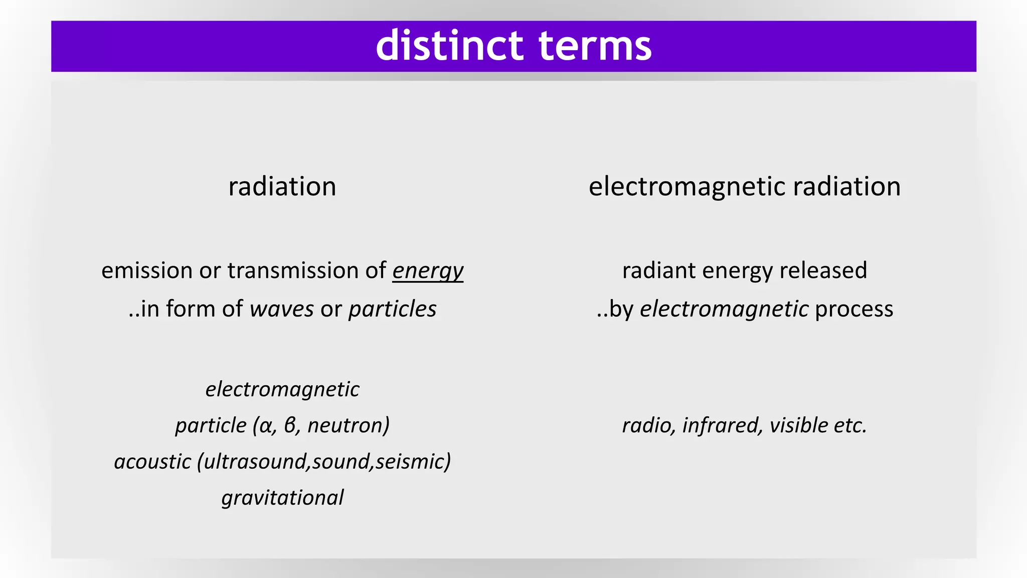 distinct terms
radiation
emission or transmission of energy
..in form of waves or particles
electromagnetic
particle (α, β, neutron)
acoustic (ultrasound,sound,seismic)
gravitational
electromagnetic radiation
radiant energy released
..by electromagnetic process
radio, infrared, visible etc.
 