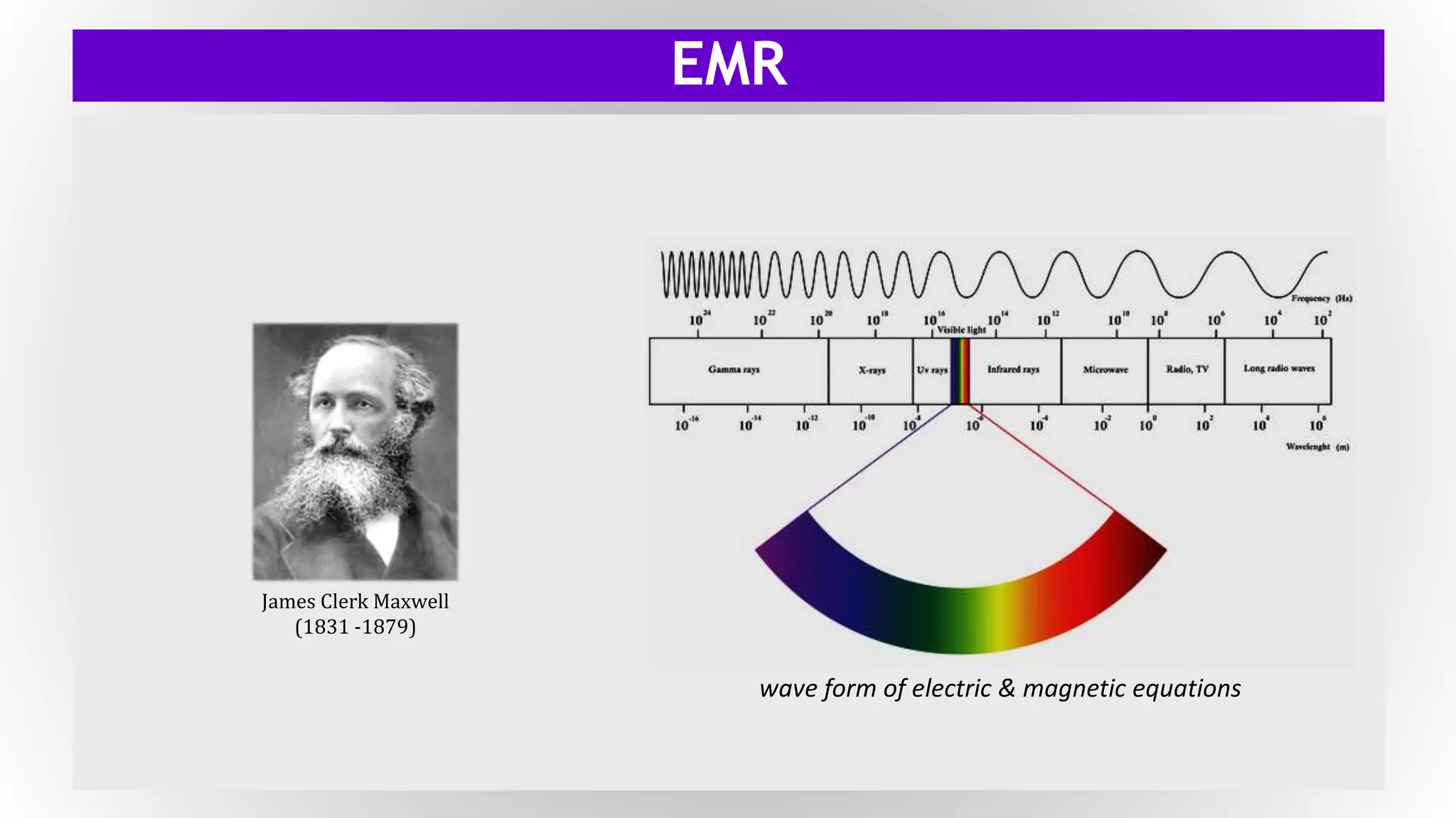 EMR
James Clerk Maxwell
(1831 -1879)
wave form of electric & magnetic equations
 