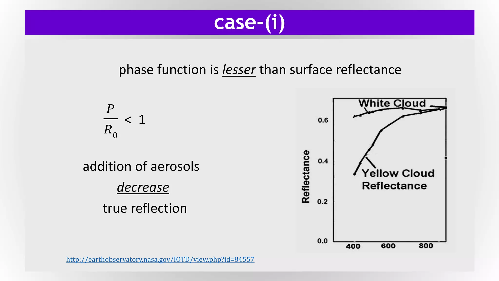 case-(i)
phase function is lesser than surface reflectance
𝑃
𝑅0
< 1
addition of aerosols
decrease
true reflection
http://earthobservatory.nasa.gov/IOTD/view.php?id=84557
 
