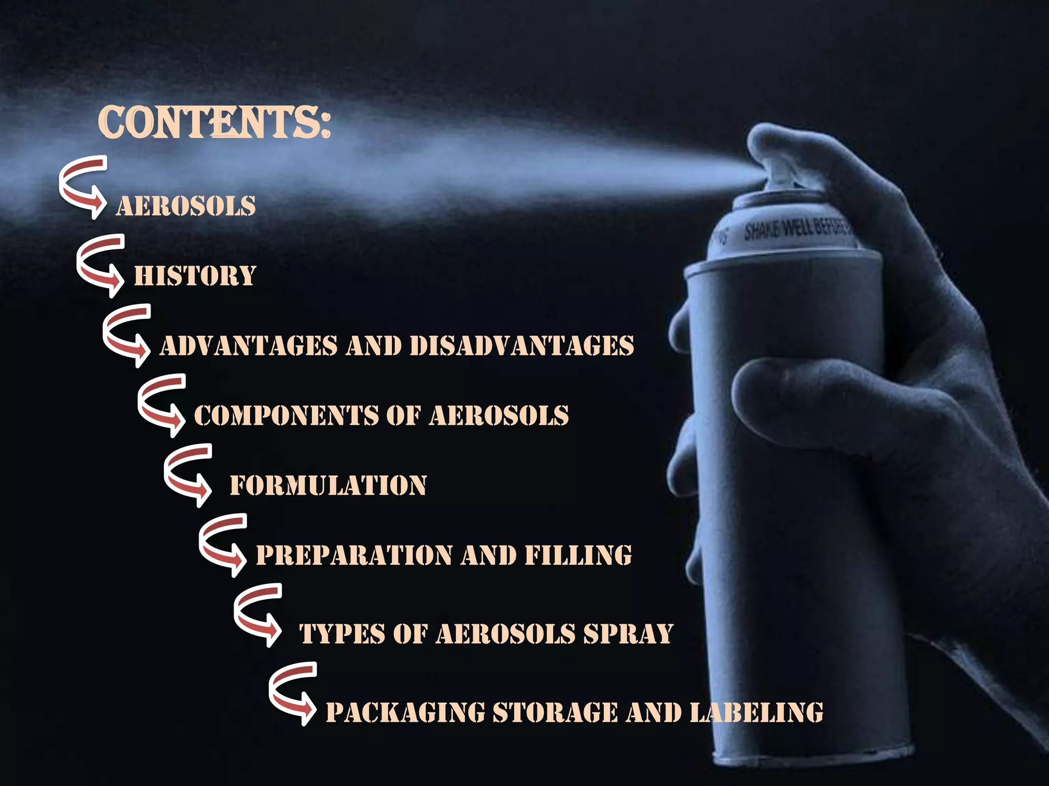 Aerosols | PPTX