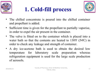 • The chilled concentrate is poured into the chilled container
and propellant is added.
• Sufficient time is given for the propellant to partially vaporise,
in order to expel the air present in the container.
• The valve is fitted on to the container which is placed into a
water bath so that the contents are heated to 1300
F (540
C) in
order to check any leakage and strength of container.
• A dry ice-acetone bath is used to obtain the desired low
temperature for laboratory scale preparation whereas
refrigeration equipment is used for the large scale production
of aerosols.
2014/06/14
Faculty of Pharmacy, Omer Al-Mukhtar University,
Tobruk, Libya.
17
1. Cold-fill process
 