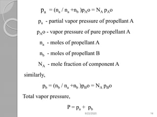 pa = (na / na +nb )pAo = NA pAo
pa - partial vapor pressure of propellant A
pAo - vapor pressure of pure propellant A
na - moles of propellant A
nb - moles of propellant B
NA - mole fraction of component A
similarly,
pb = (nb / na +nb )pBo = NA pBo
Total vapor pressure,
P = pa + pb
8/22/2020 14
 