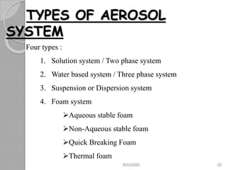 TYPES OF AEROSOL
SYSTEM
Four types :
1. Solution system / Two phase system
2. Water based system / Three phase system
3. Suspension or Dispersion system
4. Foam system
Aqueous stable foam
Non-Aqueous stable foam
Quick Breaking Foam
Thermal foam
8/22/2020 22
 