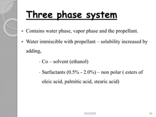 Three phase system
 Contains water phase, vapor phase and the propellant.
 Water immiscible with propellant – solubility increased by
adding,
- Co – solvent (ethanol)
- Surfactants (0.5% - 2.0%) – non polar ( esters of
oleic acid, palmitic acid, stearic acid)
8/22/2020 24
 