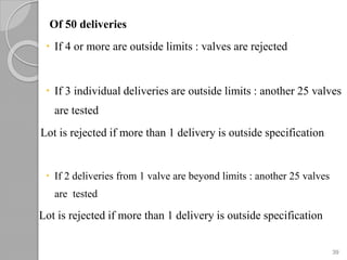 Of 50 deliveries
 If 4 or more are outside limits : valves are rejected
 If 3 individual deliveries are outside limits : another 25 valves
are tested
Lot is rejected if more than 1 delivery is outside specification
 If 2 deliveries from 1 valve are beyond limits : another 25 valves
are tested
Lot is rejected if more than 1 delivery is outside specification
39
 
