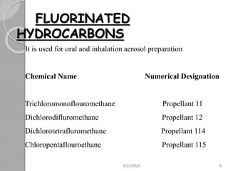 FLUORINATED
HYDROCARBONS
It is used for oral and inhalation aerosol preparation
Chemical Name Numerical Designation
Trichloromonoflouromethane Propellant 11
Dichlorodifluromethane Propellant 12
Dichlorotetrafluromethane Propellant 114
Chloropentaflouroethane Propellant 115
8/22/2020 9
 