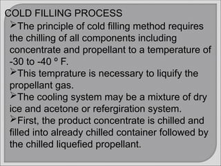 pharmaceutical Aerosols,propellants and containers | PPT