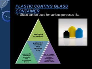 PLASTIC COATING GLASS
CONTAINER
 Glass can be used for various purposes like:
Resistance
to breakage
prevent the
glass from
shattering
into
fragments if
broken
protect the
contents
from
ultraviolet
light
act as a means
of identification
since the
coatings are
available in
various colors.
 