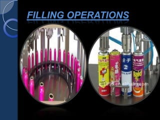 FILLING OPERATIONS
 
