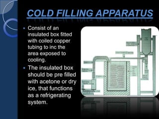 COLD FILLING APPARATUS
 Consist of an
insulated box fitted
with coiled copper
tubing to inc the
area exposed to
cooling.
 The insulated box
should be pre filled
with acetone or dry
ice, that functions
as a refrigerating
system.
 