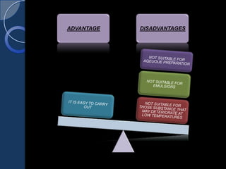 ADVANTAGE DISADVANTAGES
 