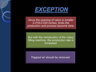 EXCEPTION
Since the opening of valve is smaller
0.018-0.030 inches, limits the
production and process become slow.
But with the introduction of the rotary
filling machine, the production rate is
increased.
Trapped air should be removed.
 