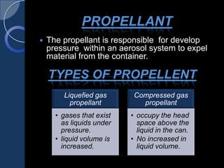 PROPELLANT
 The propellant is responsible for develop
pressure within an aerosol system to expel
material from the container.
TYPES OF PROPELLENT
Liquefied gas
propellant
• gases that exist
as liquids under
pressure.
• liquid volume is
increased.
Compressed gas
propellant
• occupy the head
space above the
liquid in the can.
• No increased in
liquid volume.
 