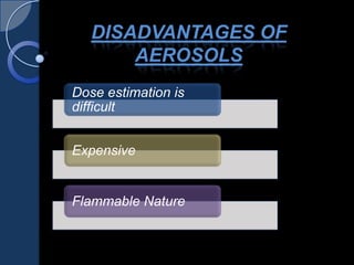 DISADVANTAGES OF
AEROSOLS
Dose estimation is
difficult
Expensive
Flammable Nature
 