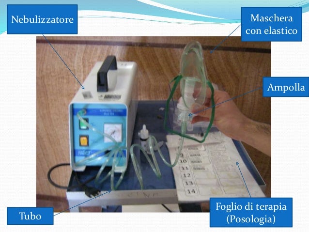 Sodio cloruro per aerosol Sodio cloruro per aerosol