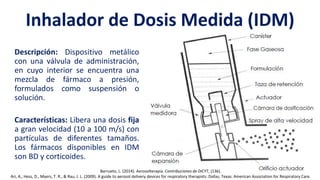 Inhalador de Dosis Medida (IDM)
Descripción: Dispositivo metálico
con una válvula de administración,
en cuyo interior se encuentra una
mezcla de fármaco a presión,
formulados como suspensión o
solución.
Características: Libera una dosis fija
a gran velocidad (10 a 100 m/s) con
partículas de diferentes tamaños.
Los fármacos disponibles en IDM
son BD y corticoides.
Barrueto, L. (2014). Aerosolterapia. Contribuciones de DICYT, (136).
Ari, A., Hess, D., Myers, T. R., & Rau, J. L. (2009). A guide to aerosol delivery devices for respiratory therapists. Dallas, Texas: American Association for Respiratory Care.
 