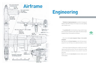 Airframe
Engineering
The Sipal S.p.A. Engineering department is specialized in managing and
designing complex Work Packages for the Aerospace sector and in supplying
onsite consultancy service.

The specialized staff, deal with preliminary design, detailed design,
process and product optimization, product support and certification support
throughout all steps to final assembly and certification.

All activities include project management, design and stress analysis
development.
Sipal brings more than 20 years of experience to some of the most extensive
programs for many of the largest, most sophisticated airplanes ever built.

The Aerospace Engineering Department is staffed by more than 90
engineering and technical personnel. This team is dedicated to providing
advanced technologies and solutions to meet customers’ current and
future needs.
Sipal has a key role in the most advanced international military and civil
aircraft programs.

 