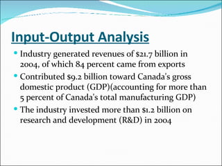 Input-Output Analysis Industry generated revenues of $21.7 billion in 2004, of which 84 percent came from exports Contributed $9.2 billion toward Canada's gross domestic product (GDP)(accounting for more than 5 percent of Canada's total manufacturing GDP)  The industry invested more than $1.2 billion on research and development (R&D) in 2004 