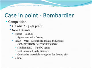 Case in point - Bombardier Competition On what? – 3.4% profit New Entrants Russia – Sukhoi  Agreement with Boeing Japan – MRJ – Mitsubishi Heavy Industries COMPETITION ON TECHNOLOGY $1Billion R&D – 1/2 of C-series 20% increased fuel efficiency Composite materials – supplier for Boeing 787 China 