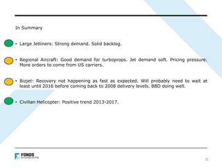 In Summary
• Large Jetliners: Strong demand. Solid backlog.
• Regional Aircraft: Good demand for turboprops. Jet demand soft. Pricing pressure.
More orders to come from US carriers.
• Bizjet: Recovery not happening as fast as expected. Will probably need to wait at
least until 2016 before coming back to 2008 delivery levels. BBD doing well.
• Civilian Helicopter: Positive trend 2013-2017.
31
 
