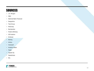 SOURCES
• J.P. Morgan
• PWC
• National Bank Financial
• Desjardins
• Teal Group
• McKinsey
• Bombardier
• Pratt & Whitney
• GE Aviation
• Embraer
• Boeing
• Airbus
• Honewell
• Aviation Week
• Flight
• Capital IQ
• Speednews
• Etc.
32
 