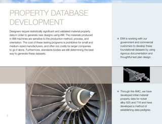 Advancing Additive Manufacturing In Aerospace | PDF