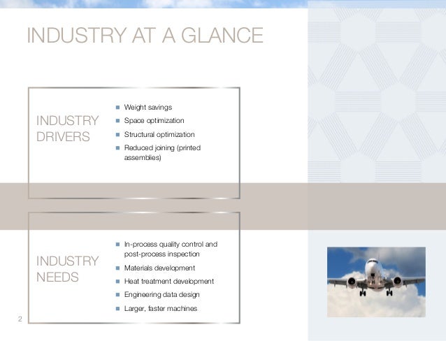 n-materials Manufacturing In Additive Aerospace Advancing