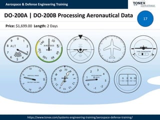Aerospace & Defense Engineering Training
https://www.tonex.com/systems-engineering-training/aerospace-defense-training/
DO-200A | DO-200B Processing Aeronautical Data 17
Price: $1,699.00 Length: 2 Days
 