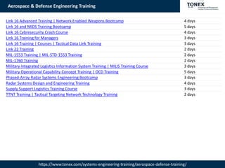 Aerospace & Defense Engineering Training
https://www.tonex.com/systems-engineering-training/aerospace-defense-training/
Link 16 Advanced Training | Network Enabled Weapons Bootcamp 4 days
Link 16 and MIDS Training Bootcamp 5 days
Link 16 Cybresecurity Crash Course 4 days
Link 16 Training for Managers 3 days
Link 16 Training | Courses | Tactical Data Link Training 3 days
Link 22 Training 2 days
MIL-1553 Training | MIL-STD-1553 Training 2 days
MIL-1760 Training 2 days
Military Integrated Logistics Information System Training | MILIS Training Course 3 days
Military Operational Capability Concept Training | OCD Training 5 days
Phased-Array Radar Systems Engineering Bootcamp 3 days
Radar Systems Design and Engineering Training 4 days
Supply Support Logistics Training Course 3 days
TTNT Training | Tactical Targeting Network Technology Training 2 days
 