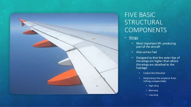 swing j components Aerospace engineering