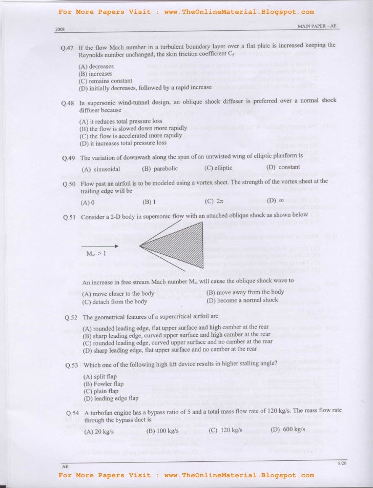 Aerospace engineering admission essay picture