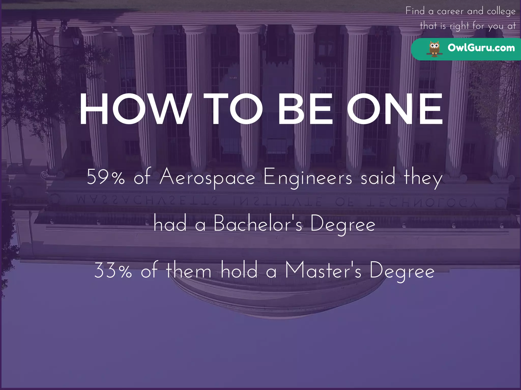 OwlGuru.com
Find a career and college
that is right for you at
HOW TO BE ONE
59% of Aerospace Engineers said they
had a Bachelor's Degree
33% of them hold a Master's Degree
 