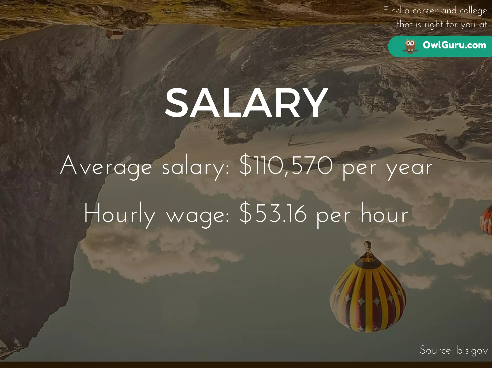 OwlGuru.com
Find a career and college
that is right for you at
SALARY
Average salary: $110,570 per year
Hourly wage: $53.16 per hour
Source: bls.gov
 