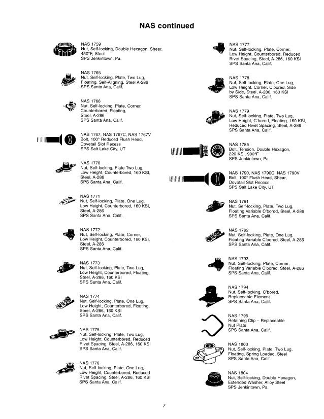 Aerospace fastenners standards