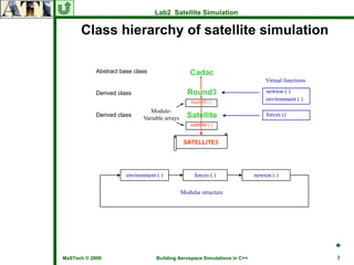 Lab2 Satellite Simulation

      Class hierarchy of satellite simulation

            Abstract base class                    Cadac
                                                                               Virtual functions

            Derived class                         Round3                       newton ( )
                                                    round3 [ ]
                                                                               environment ( )

                                 Module-
            Derived class
                              Variable arrays     Satellite                    forces ()
                                                   satellite [ ]


                                                 SATELLITE3




                       environment ( )               forces ( )            newton ( )

                                                Modular structure




                                                                                                   ♣
MaSTech © 2009                     Building Aerospace Simulations in C++                           3
 