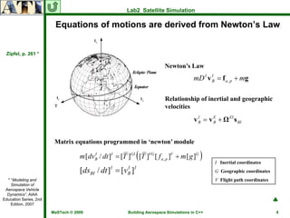Lab2 Satellite Simulation

                         Equations of motions are derived from Newton’s Law


 Zipfel, p. 261 *

                                                                           Newton’s Law
                                                                                         mD I v IB = f a , p + mg

                                                                           Relationship of inertial and geographic
                                                                           velocities

                                                                                         v IB = v E + Ω EI s BI
                                                                                                  B



                         Matrix equations programmed in ‘newton’ module

                                                               (
                                    m [dvB / dt ]I = [T ]GI [T ]VG [ f a , p ]V + m [ g ]G
                                         I
                                                                                             )    I Inertial coordinates
                                    [dsBI / dt ] = [v ]
                                                 I       I I
                                                         B                                        G Geographic coordinates
  * “Modeling and                                                                                 V Flight path coordinates
    Simulation of
 Aerospace Vehicle
  Dynamics”, AIAA
Education Series, 2nd                                                                                                         ♣
    Edition, 2007

                        MaSTech © 2009                   Building Aerospace Simulations in C++                                4
 