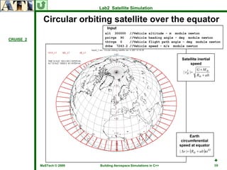 Lab2 Satellite Simulation

            Circular orbiting satellite over the equator
                                Input
                               alt 300000     //Vehicle   altitude - m module newton
                               psivgx 90      //Vehicle   heading angle - deg module newton
CRUISE_2
                               thtvgx 0       //Vehicle   flight path angle - deg module newton
                               dvbe 7243.2    //Vehicle   speed - m/s module newton



                                                                           Satellite inertial
                                                                                speed
                                                                                       G×M⊕
                                                                            | v B |=
                                                                                I
                                                                                       R⊕ + alt




                                                                               Earth
                                                                          circumferential
                                                                         speed at equator
                                                                          | Δv |= (R⊕ + alt )ω EI

                                                                                                    ♣
           MaSTech © 2009   Building Aerospace Simulations in C++                                   10
 
