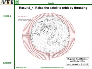 Result2

              Result2_4 Raise the satellite orbit by thrusting

CRUISE_2




                                                                     Required thrust to raise
                                                                       satellite by 100km
SCHEDULE
                                                                     sat_thrust = 1.03 N
           MaSTech © 2009    Building Aerospace Simulations in C++                              5
 