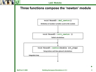 Lab3 Modules


    Three functions compose the ‘newton’ module


                                        void Round3::def_newton()
                                    Definition of module-variables used in this module




                                      void Round3::init_newton ()
                                                   Initial calculations




                               void Round3::newton(double int_step)
                                        Integrations and time-phased calculations

                 Integration loop




                                                                                         ♣
MaSTech © 2009                        Building Aerospace Simulations in C++              4
 