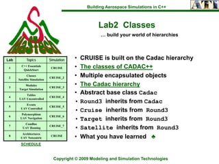 Building Aerospace Simulations in C++



                                                     Lab2 Classes
                                                      … build your world of hierarchies




Lab         Topics           Simulation   •   CRUISE is built on the Cadac hierarchy
 1
        C++ Essentials
         QuickStart
                              CRUISE      •   The classes of CADAC++
 2
             Classes
                             CRUISE_2     •   Multiple encapsulated objects
      Satellite Simulation

 3
          Modules
                             CRUISE_3
                                          •   The Cadac hierarchy
      Target Simulation
          Tables
                                          •   Abstract base class Cadac
 4                           CRUISE_4
      UAV Uncontrolled
          Events
                                          •   Round3 inherits from Cadac
 5                           CRUISE_5
       UAV Controlled
                                          •   Cruise inherits from Round3
        Polymorphism
 6                           CRUISE_6
       UAV Navigation                     •   Target inherits from Round3
          ComBus
 7                           CRUISE_7
         UAV Homing                       •   Satellite inherits from Round3
        Architectures
 8
       UAV Netcentric
                              CRUISE
                                          • What you have learned ♣
       SCHEDULE



                               Copyright © 2009 Modeling and Simulation Technologies
 