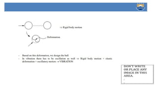 Aerospace Structural Dynamics.PPAT ANDLECTURE NOTES