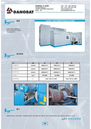 Chinese Aerospace Catalogue