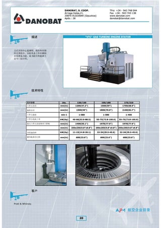 Chinese Aerospace Catalogue
