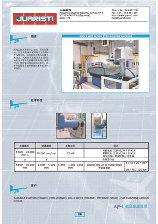 Chinese Aerospace Catalogue