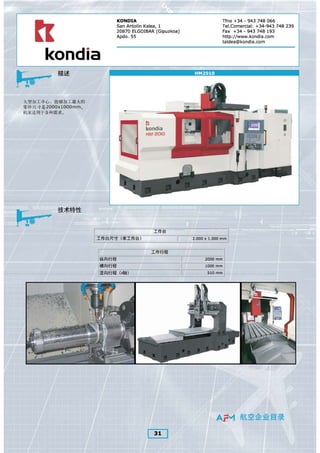 Chinese Aerospace Catalogue