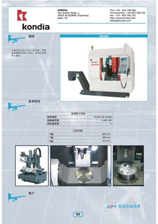 Chinese Aerospace Catalogue