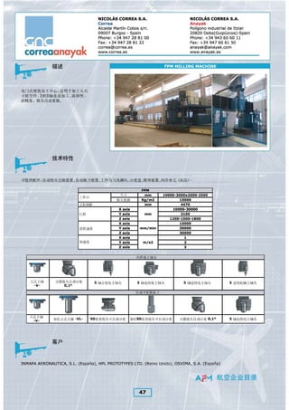 Chinese Aerospace Catalogue