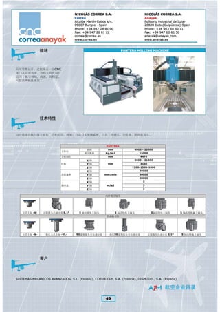 Chinese Aerospace Catalogue