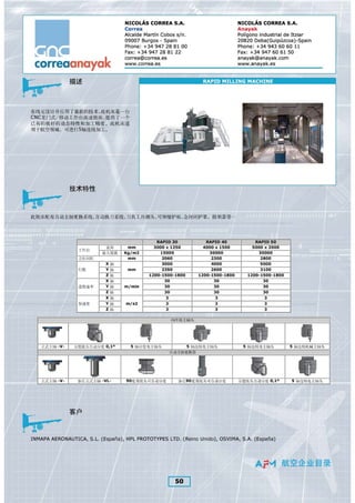 Chinese Aerospace Catalogue
